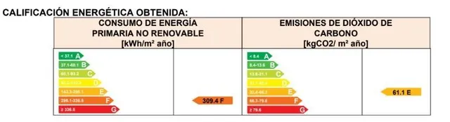 Piso 2 habitaciones 68m² en venta - Delicias — 16