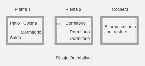Dúplex de 4 dormitorios, cochera y patio en San José — 35