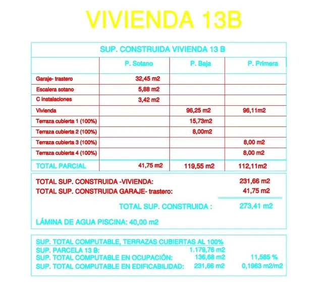 Villa 3 habitaciones 273m² en venta - Cometa-Carrió — 27