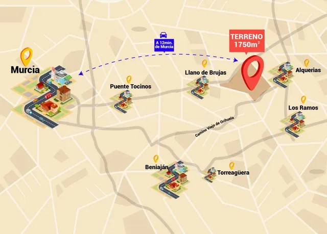 PARCELA URBANA 1750 M2 "Hazte tu casa a 10 Minutos de Murcia - foto 3