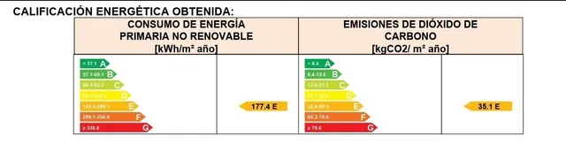 Piso en Villa de Vallecas — 14