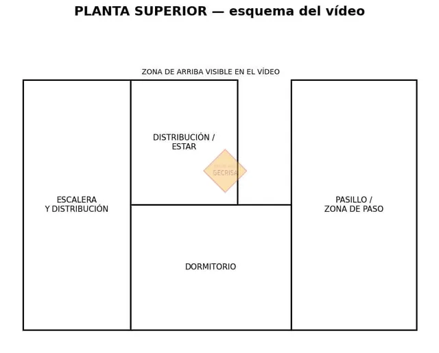 SE VENDE  CASA DE DOS ALTURAS + CASA-CUEVA REFORMADA. (EN ALBACETE) — 23