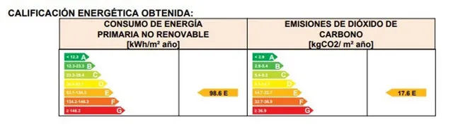 Dúplex 3 habitaciones 150m² en venta - Centro — 35