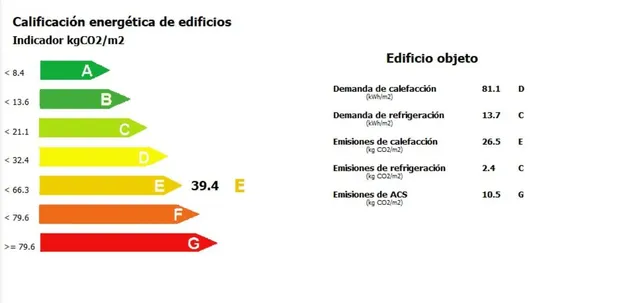Piso de 4 dormitorios para estudiantes junto al metro en Móstoles — 25