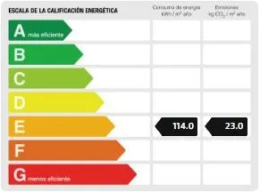 Oportunidad, piso totalmente reformado en Carolinas Altas. Moderno, funcional y acogedor!! — 31