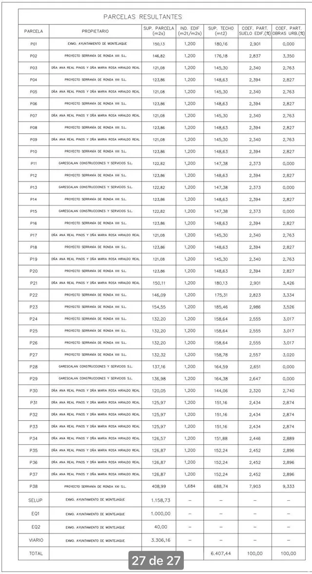 Parcela en venta - Andalucia — 6