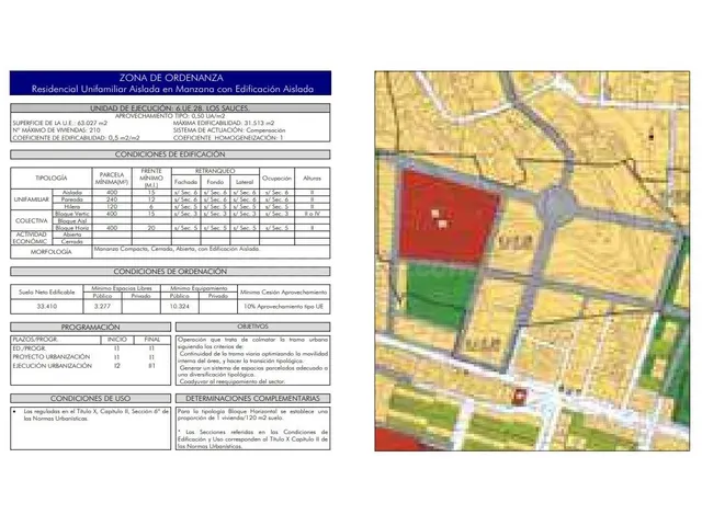 Oportunidad de Inversión Urbanística en Algeciras – UE-28 Lo - foto 3
