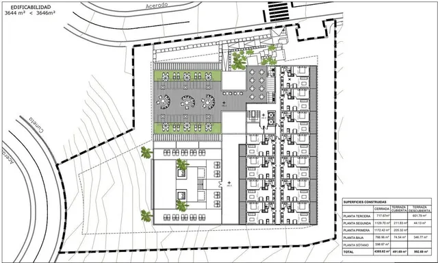 Parcela 3650m² en venta - Riviera del sol — 4