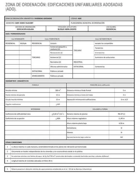 Oportunidad de Terreno Urbano en Venta en San Juan, Alicante — 3