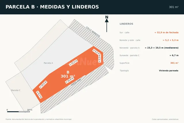 SUELO URBANO RESIDENCIAL EN TORRENT; PARCELA SOLO PARA VIVIE - foto 2