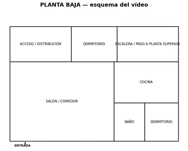 SE VENDE  CASA DE DOS ALTURAS + CASA-CUEVA REFORMADA. (EN ALBACETE) — 26
