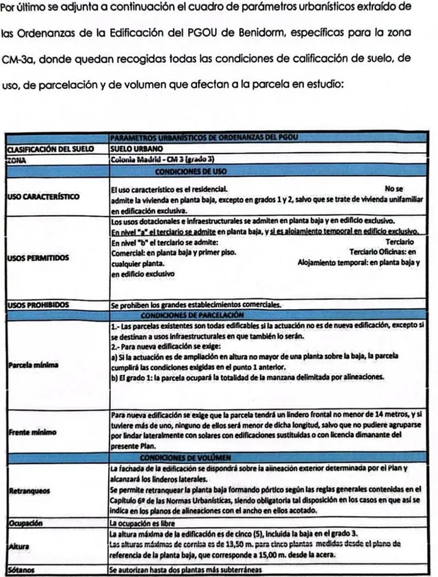 PARCELA PARA USO HOTELERO — 8