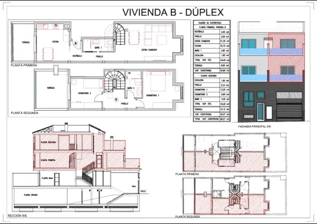 Se vende edificio en La Zamora, Los Realejos — 3