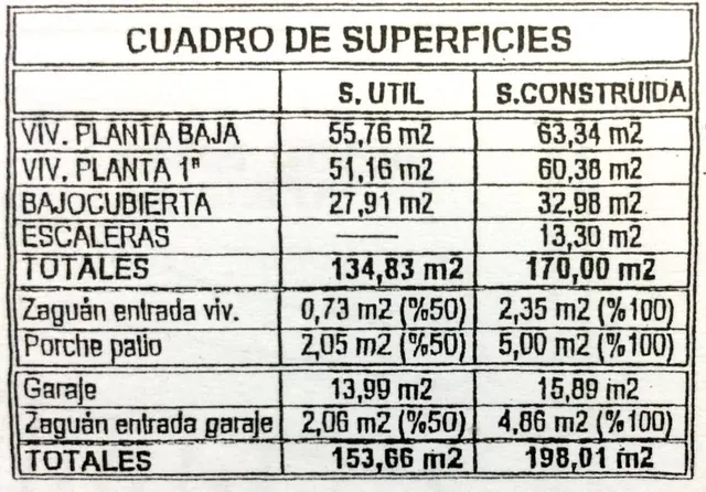 SE VENDE ADOSADO CON PISCINA EN LA GINETA. — 50