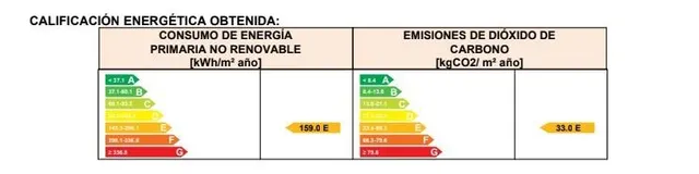 Piso 3 habitaciones 75m² en venta - Vista Alegre — 7