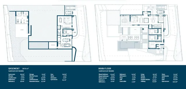 Villa 4 habitaciones 595m² en venta - Alto de los Monteros — 20