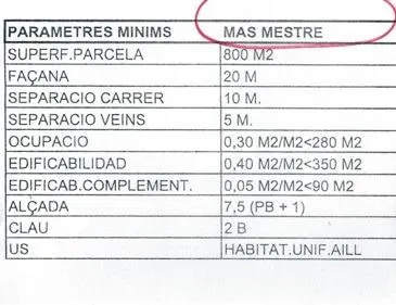 FANTÑSTICA PARCELA EN MAS MESTRES - foto 5