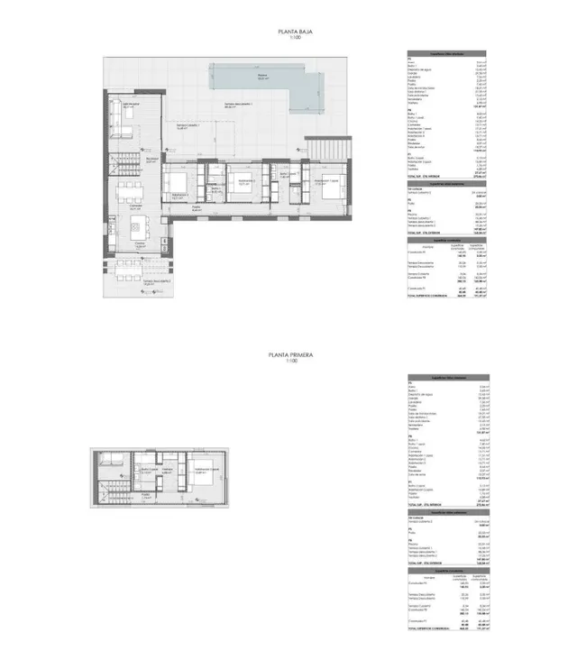 Villa 4 habitaciones 468m² en venta - Valle Del Sol — 15