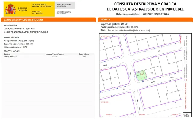 VENTA: Zona Flores del Sil — 9