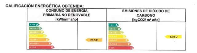 Apartamento 1 habitación 47m² en venta - Perchel Norte - Trinidad — 13