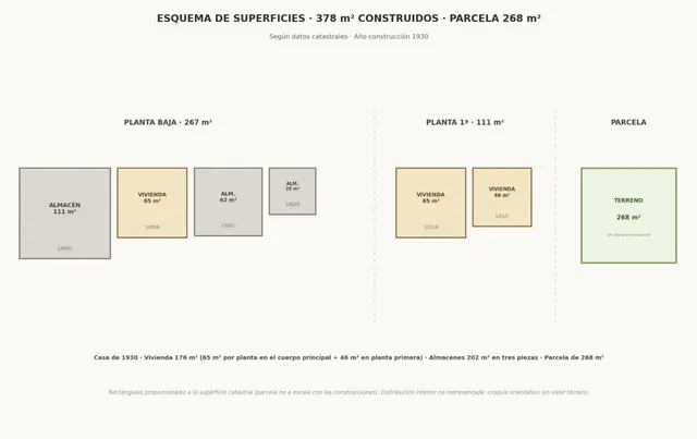 Casa y negocio en Mera de Arriba, Ortigueira. — 18