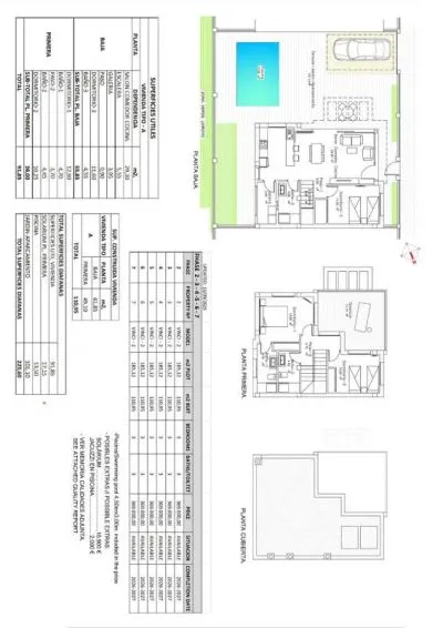 Villa 4 habitaciones 130m² en venta - Pueblo 8 — 18