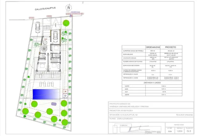 Villa 4 habitaciones 350m² en venta - Comunidad valenciana — 9