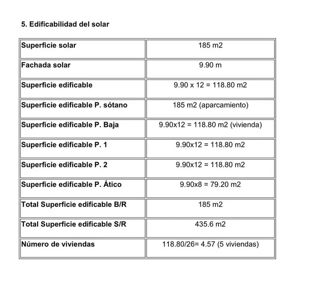 Casa con enorme potencial en Foners — 39