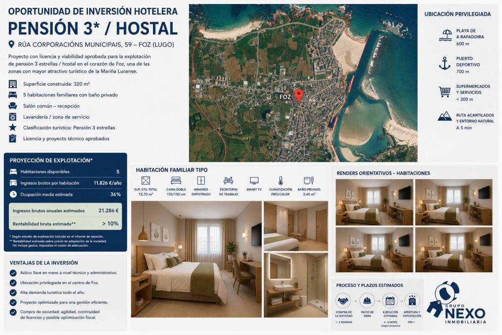 Activo hotelero con sociedad incluida, licencia y proyecto a - foto 12