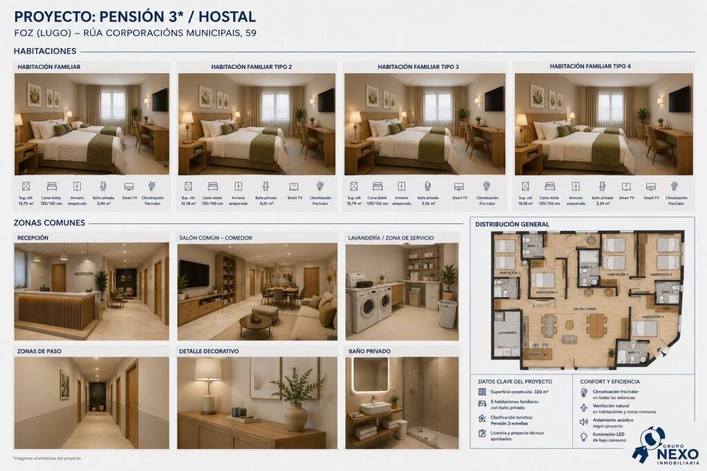Activo hotelero con sociedad incluida, licencia y proyecto a - foto 16