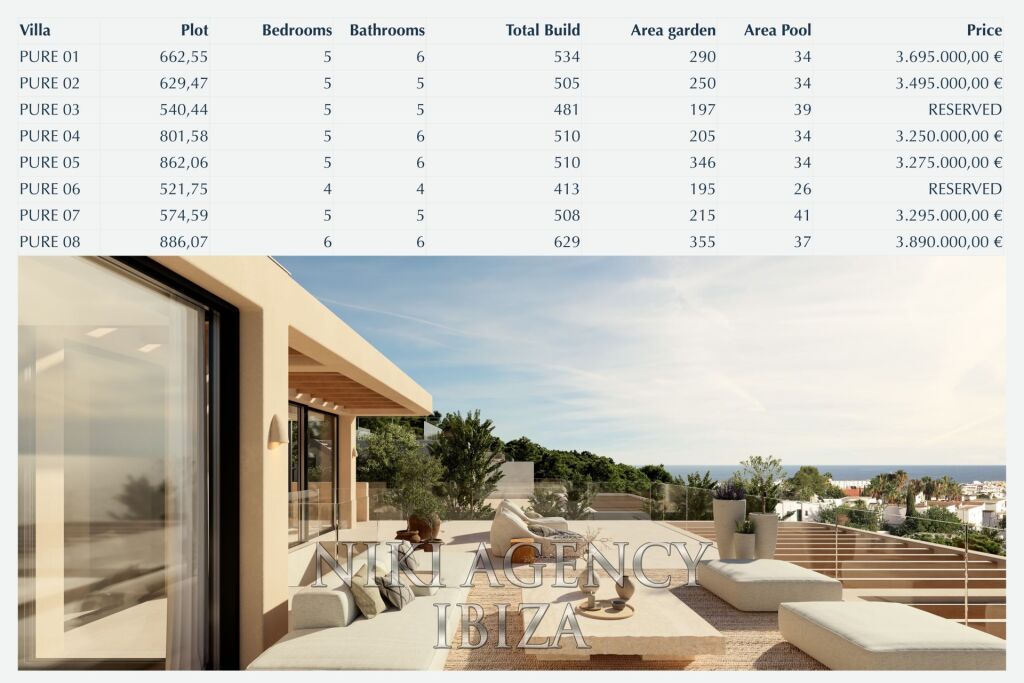 Casa-Chalet en Venta en Santa Eularia Des Riu Baleares - foto 17