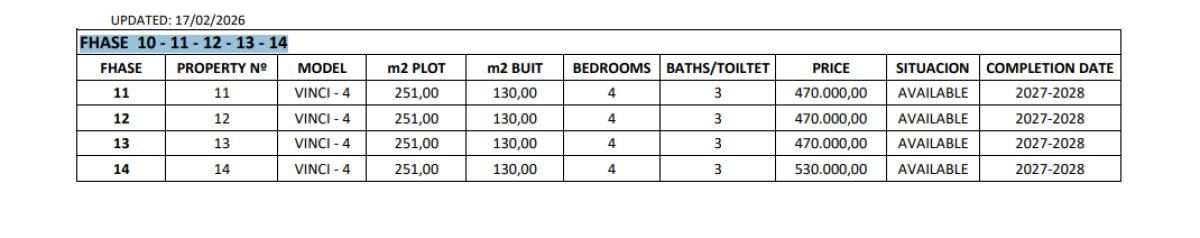 Villa 3 habitaciones 112m² en venta - Pueblo 8 - foto 10